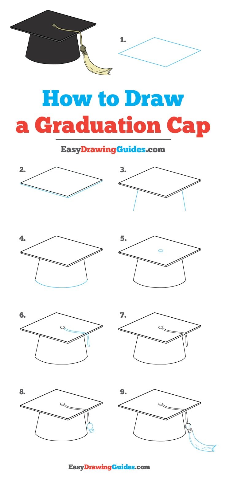 Comment dessiner la Casquette de graduation