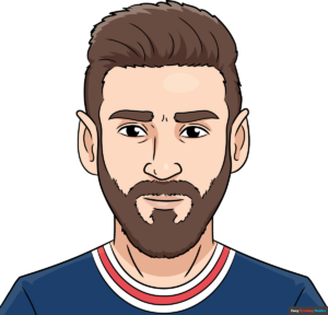 How to Draw Lionel Messi Easy Featured Image
