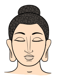 Buddha - web story - complete