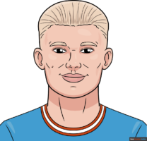 How to Draw Erling Haaland