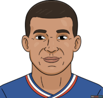How to Draw Kylian Mbappé