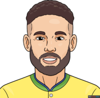 How to Draw Neymar Jr