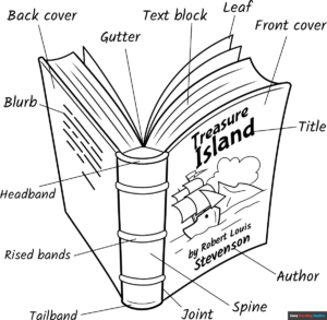 Free Printable Parts of a Book for Kids Coloring Page