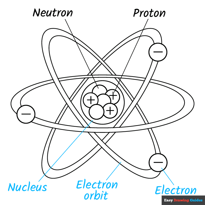 Atom Structure Diagram for Kids step-by-step drawing tutorial: step 9