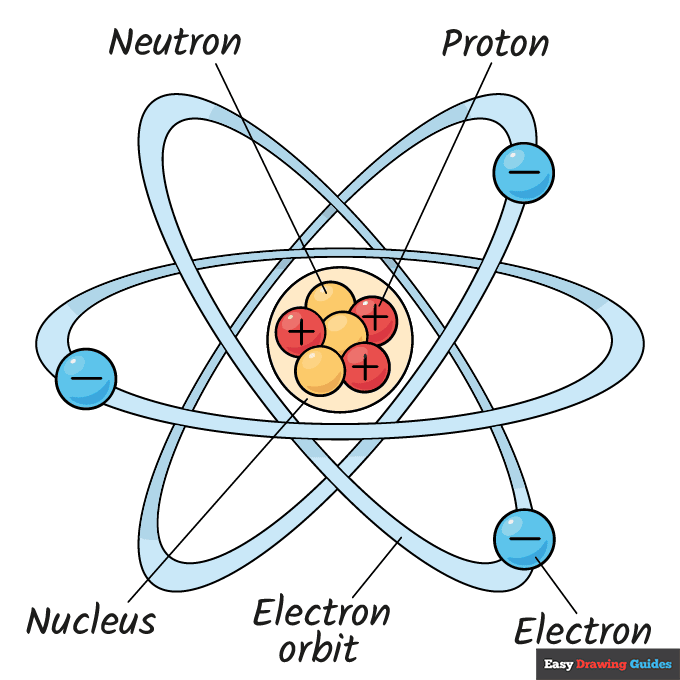 Atom Structure Diagram for Kids step-by-step drawing tutorial: step 11