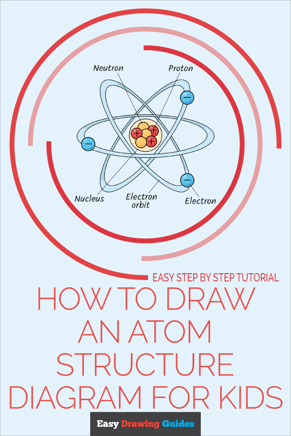 How to Draw an Atom Structure Diagram for Kids Pinterest Image