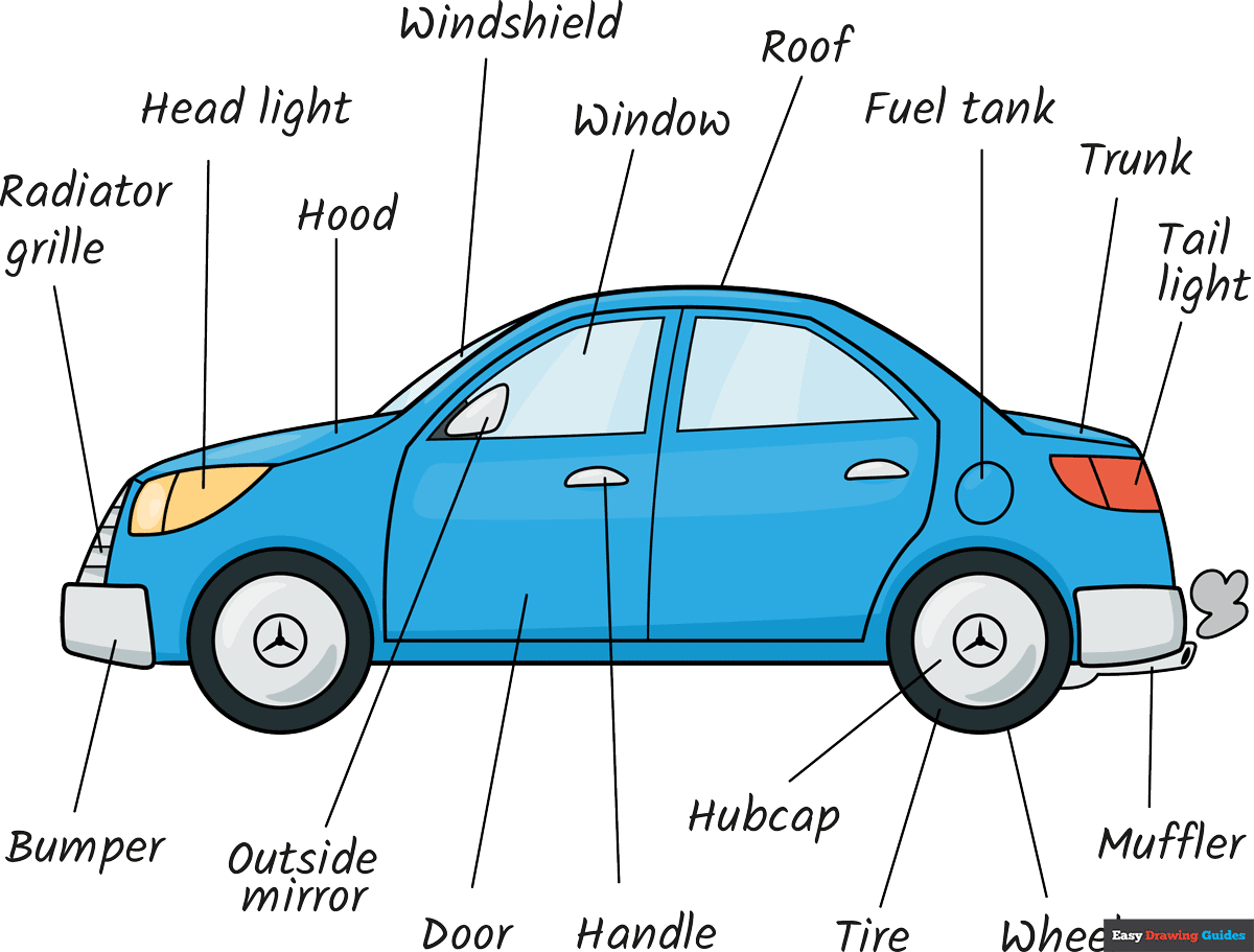 How to Draw Parts of a Car for Kids Featured Image