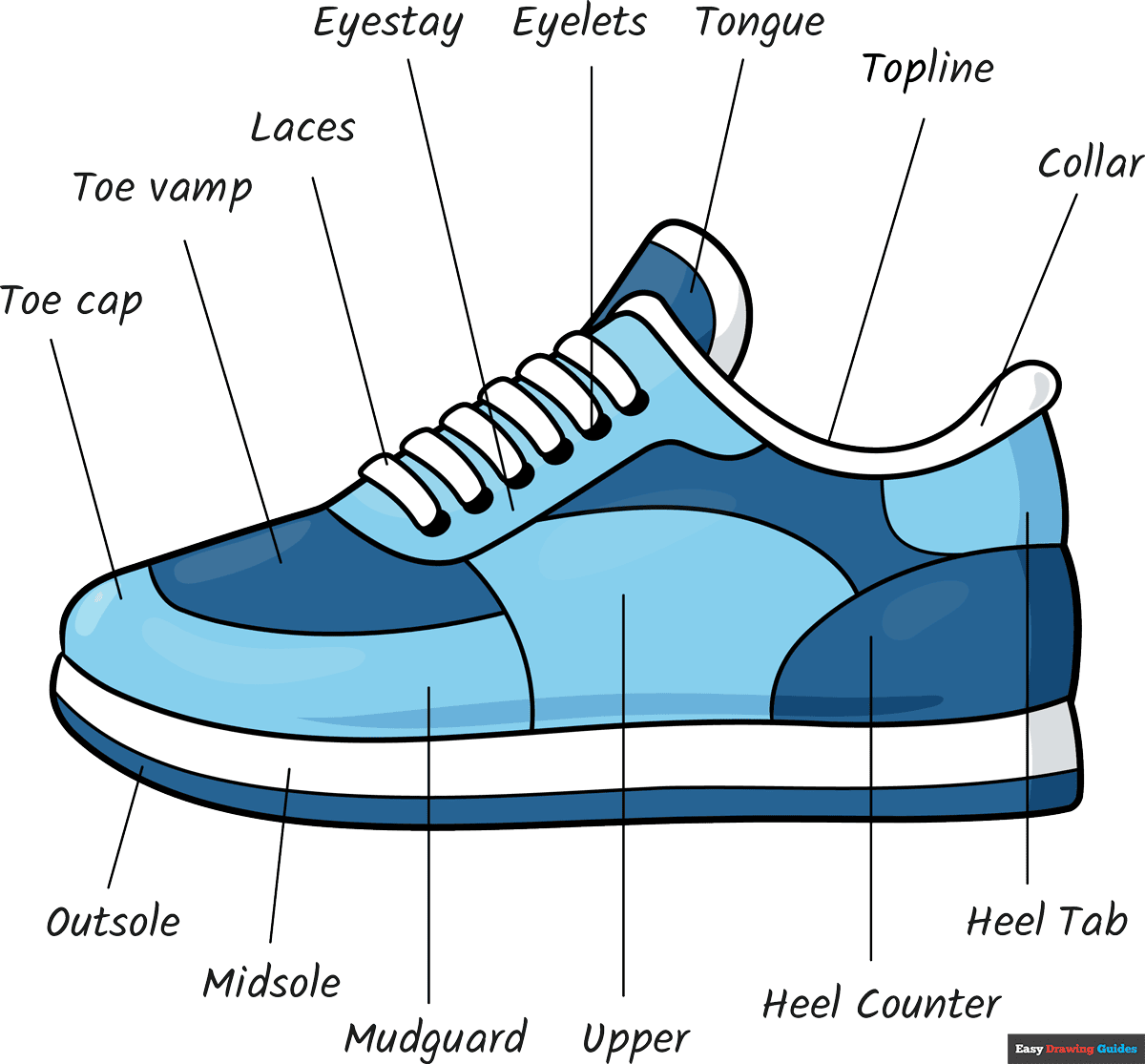 How to Draw Parts of a Shoe for Kids Featured Image