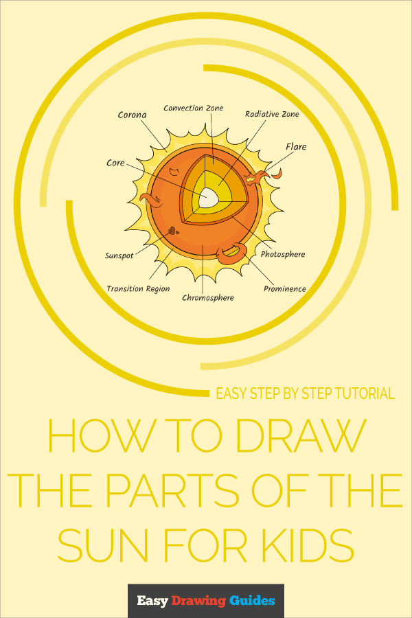 How to Draw the Parts of the Sun for Kids Pinterest Image