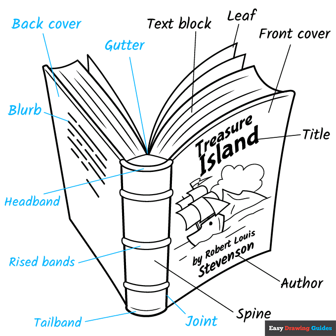Parts of a Book for Kids step-by-step drawing tutorial: step 9