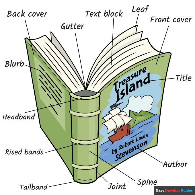Parts of a Book for Kids step-by-step drawing tutorial: step 11