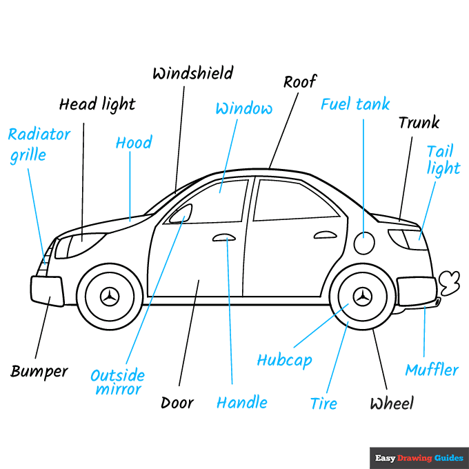 Parts of a Car for Kids step-by-step drawing tutorial: step 9