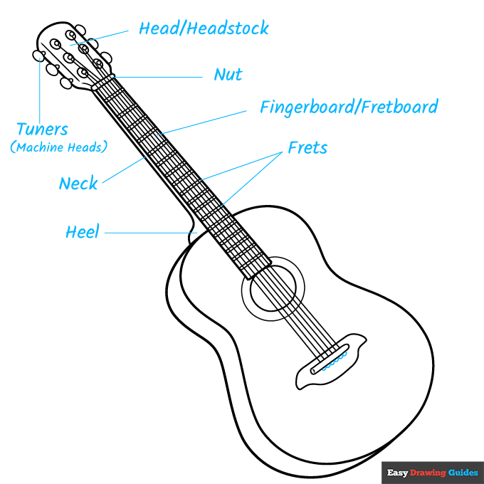 Parts of a Guitar step-by-step drawing tutorial: step 8