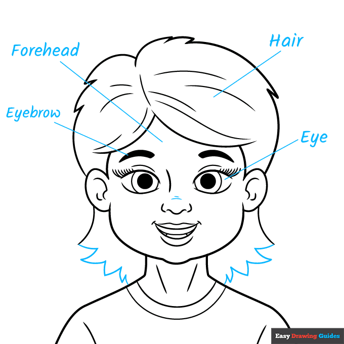 Parts of the Head for Kids step-by-step drawing tutorial: step 8